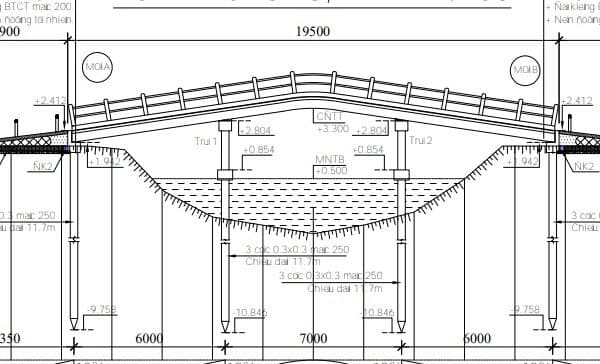 Cùng Ngân Hàng NCB chung tay xây Cầu Kênh Chuối nước, ấp Thạnh Quới, xã Thạnh Phước, Huyện Giồng Riềng, Tỉnh Kiên Giang